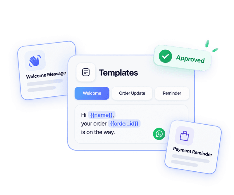 Templates graphic